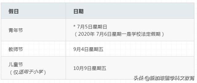 新加坡留学｜2020年新加坡学校学期、假期安排出炉，赶紧收藏