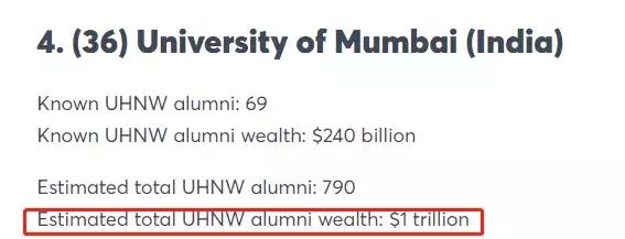 新加坡大学，有钱人的摇篮