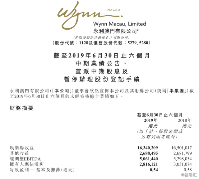 永利澳门(01128.HK)归母净利降7%，积极翻新酒店应对竞争加剧