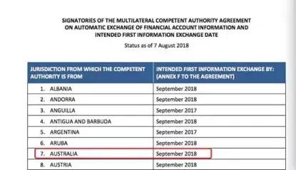 华人自查！ATO突然排查$1000亿澳元银行账户！严打未申报海外收入