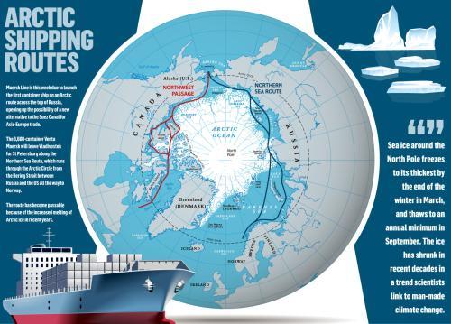 丹麦不犯俄罗斯的错，粗暴拒绝美国购岛要求，我可是欧洲第二大国