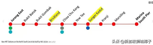 注意，在新加坡坐公共交通有新变化了