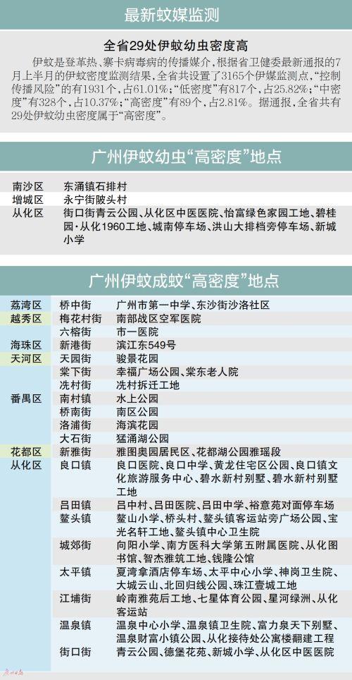 热点丨小两口泰国度蜜月同中招！妻子回国第二天就咯血，最后多器官衰竭……