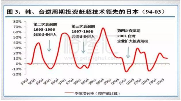 京东方已经战斗了25年