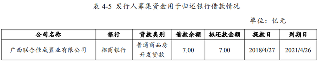 20个万达广场布局陕西；昆明恒隆广场、重庆来福士即将开业；HELLO KITTY度假村落户三亚｜猫头鹰地产周报