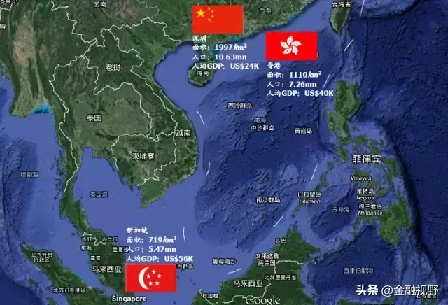 深圳、香港和新加坡的兴衰说明了什么？