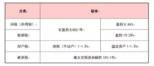 中国的也是世界的丨五味缘在世界地图再插一美食旗帜