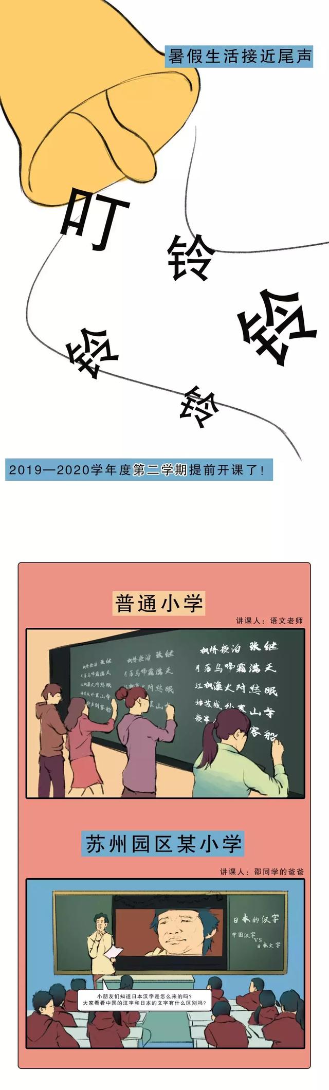 第25周年，园区教育都挺好