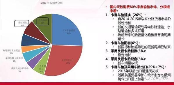 20号胶上市倒计时！攻略来了