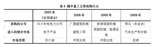 产权制度是国企出海的绊脚石吗？（一）