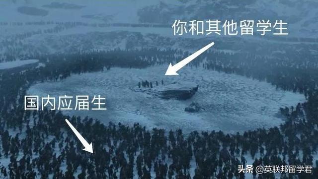 盘点40+被国内HR嘲讽野鸡大学的全球名校，你家上榜了吗？