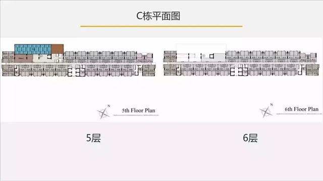 比较泰国曼谷租金收益率：曼谷北部VS曼谷中部