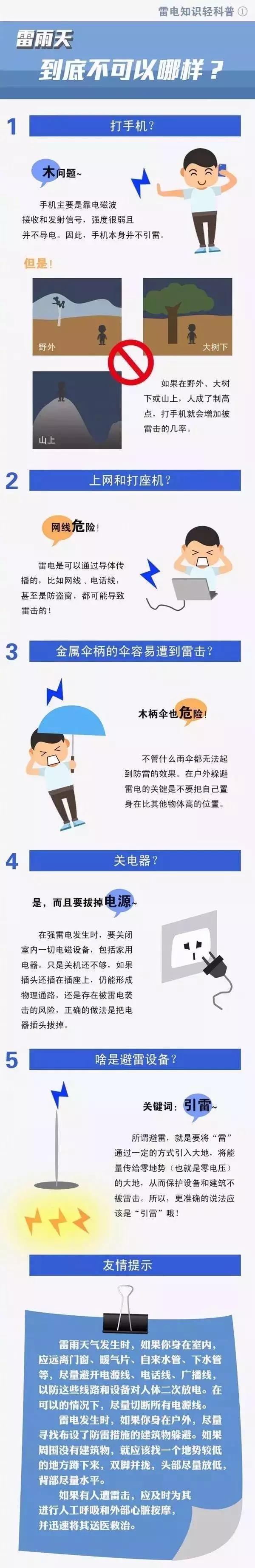 噩耗！遭雷击的大二男生还是走了，同学的这条微博令人心碎