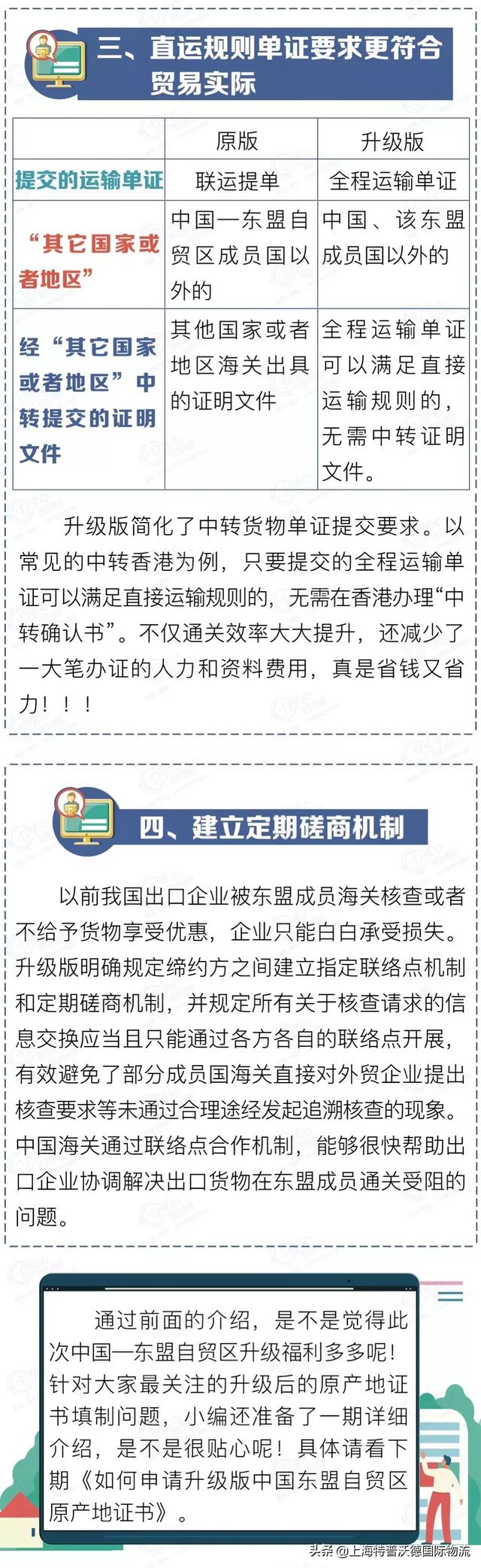 新版东盟FORM E产地证正式启用，这些变化一定要注意