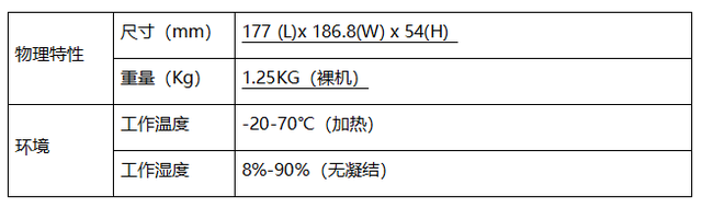 校车移动视频监控解决方案