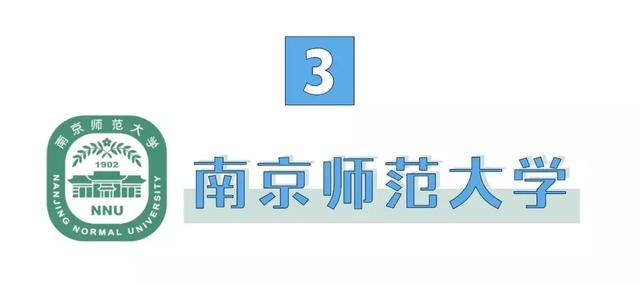 南京高校食堂最强评鉴，你报考的学校上榜了吗？