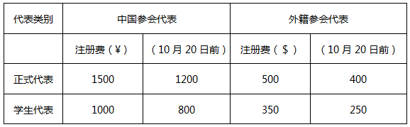 第九届运动与健康国际高层论坛