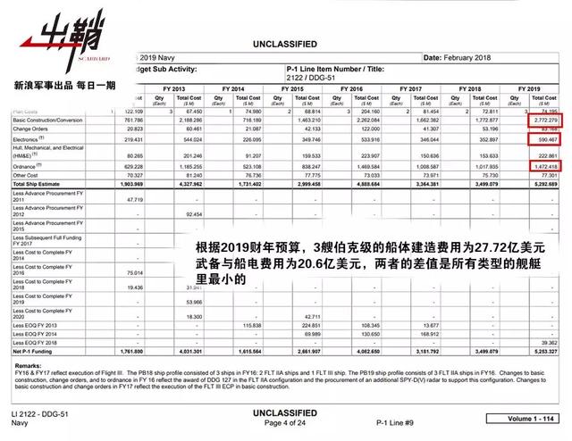 泰国为何向中国购买071E登陆舰？原来中国造船早已远超美帝