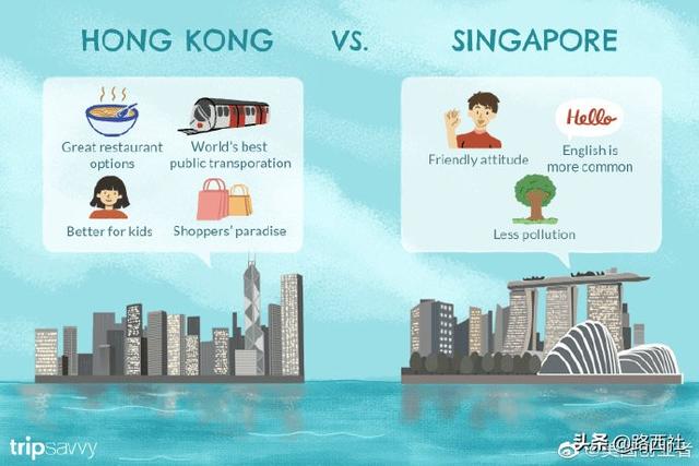 【亚洲金融中心抢夺战：香港 vs. 新加坡】