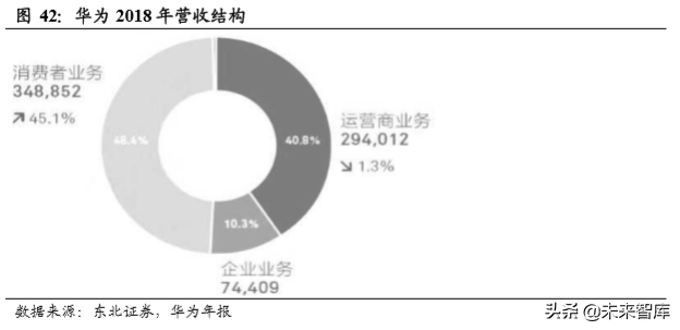 云视频行业深度分析：行业赋能拓展千亿空间