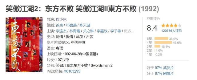 「九月影讯」吴京又来了！前方高能“爆款”预定