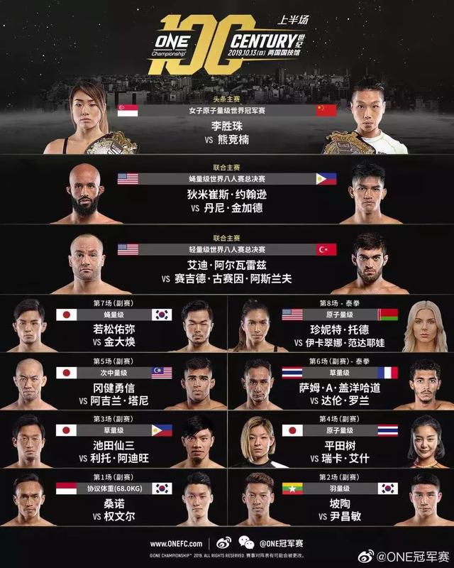 10月国际大赛：乔治马拉特阿迪萨亚罗根冠军赛发力，罗宾转战MMA