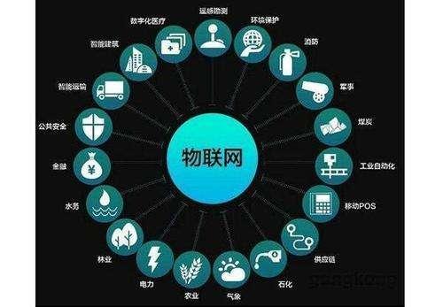 我们期待的万物互联时代将要来临