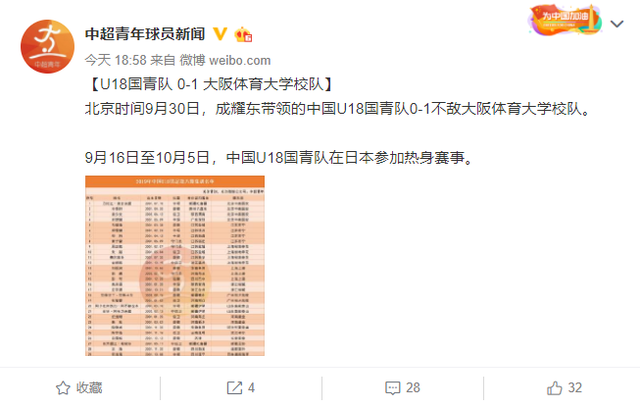 闹心！U18国青热身赛不敌日本大学生校队，球迷：干脆就地解散