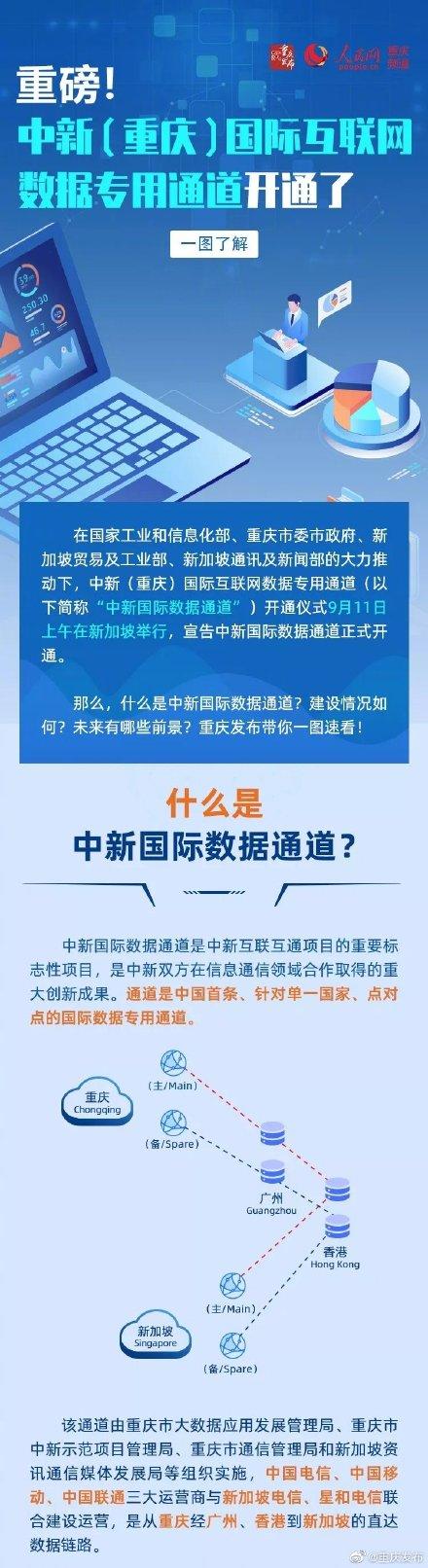 中国首条！重庆到新加坡开通一条“新路”