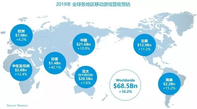 深诺：从市场、品类、渠道、预算4方面，剖析游戏出海现状 | 游戏魔客专访