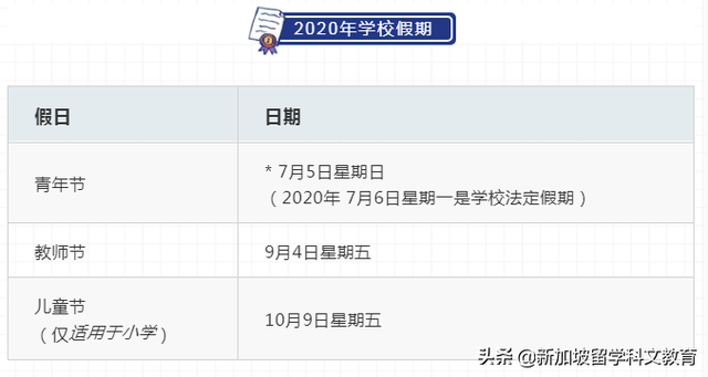 新加坡留学｜2020年新加坡学校学期、假期安排出炉