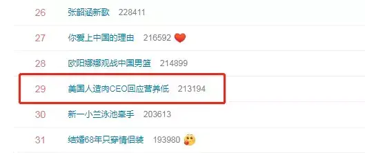 人造肉，香不香？