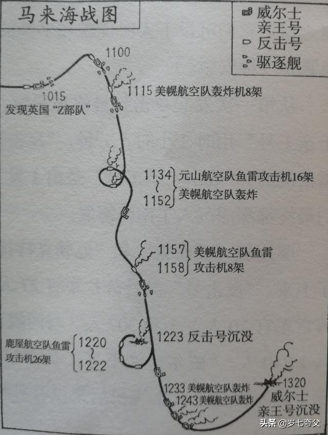 马来海战的尾声：南海激战，英国东洋舰队威尔士亲王号、葬身南海