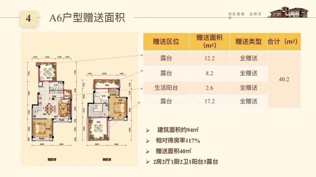 「微评楼」荣昱月亮湾 新推楼栋 享优惠折扣