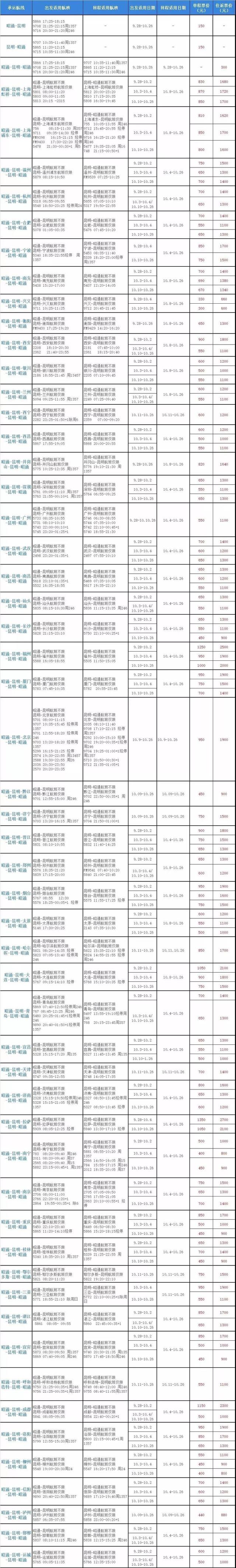 国庆去哪玩？旅游集市盛大开展 出游更便宜！