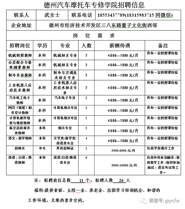 国庆人才需求 2019.09.04