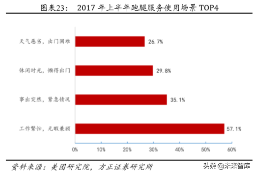 安井食品深度解析：打造中央厨房概念，引领速冻行业快发展