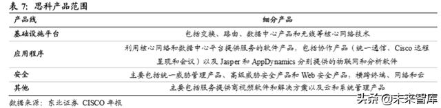 云视频行业深度分析：行业赋能拓展千亿空间