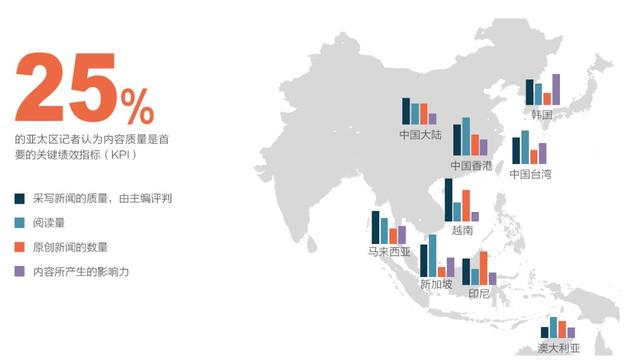 美通企业日报 | 内容质量是亚太媒体最重视的指标；“豆蔻青”将成2020年度色彩
