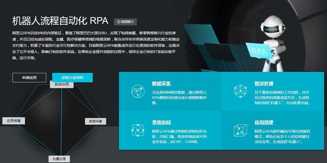 全球科技企业迎来项目开源潮，开源为RPA带来资本憧憬的平台故事