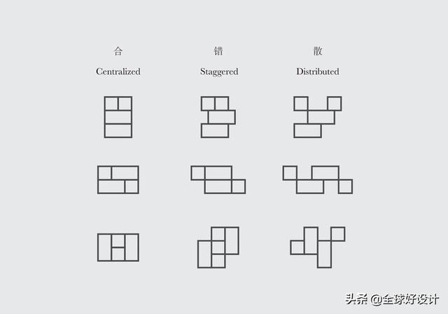 设计是空