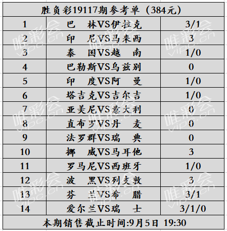 胜负彩19117期：日韩教练对决，越南队客场全身而退