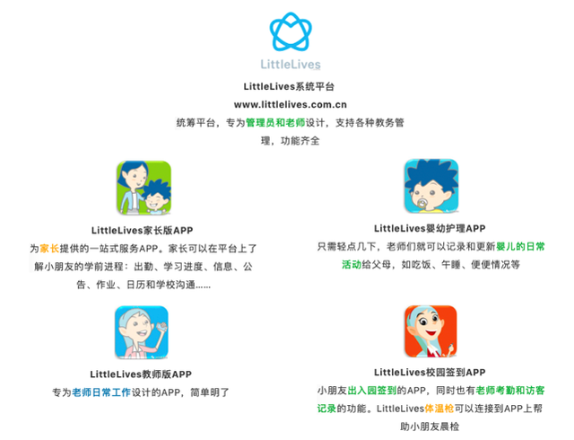 专注“幼教家校通”，LittleLives在亚洲用“爱心”传递幸福