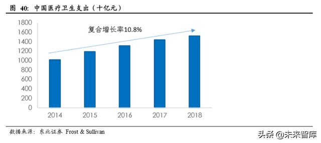 云视频行业深度分析：行业赋能拓展千亿空间