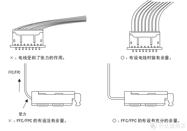 定制线在家也能做—冷压端子接线工具选购