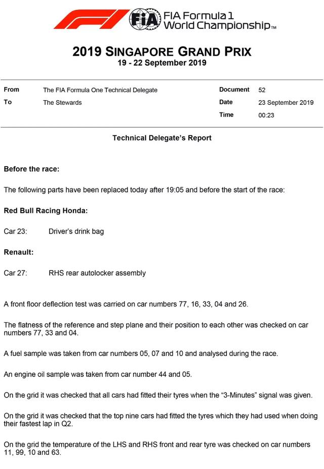 Vettel久违的胜利！2019 F1新加坡站赛后数据分析 | Formula Z