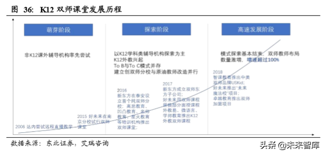 云视频行业深度分析：行业赋能拓展千亿空间