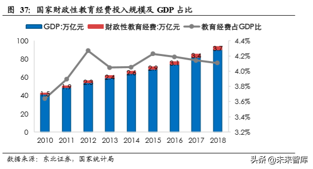 云视频行业深度分析：行业赋能拓展千亿空间