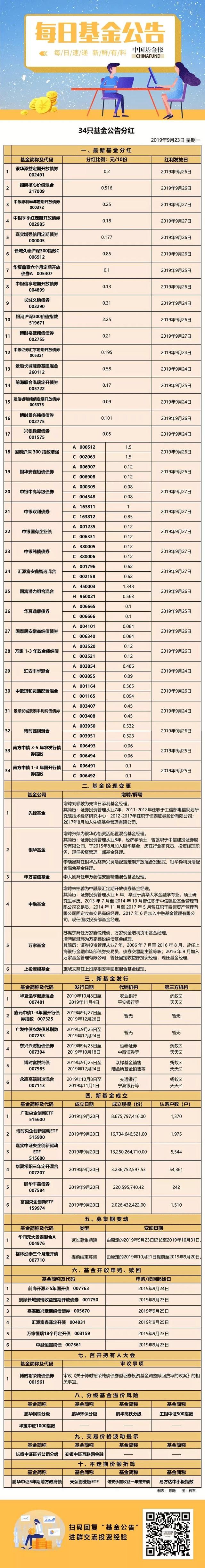 华为苹果都卖疯了！概念股集体狂欢：26股暴涨100%以上，谁是下一只"10倍"牛股？