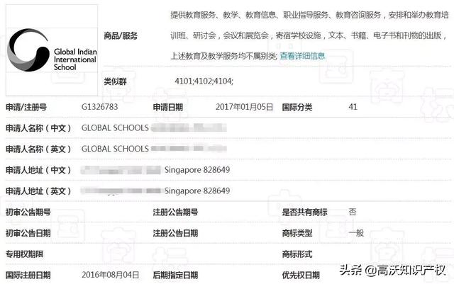 新加坡学校来中国注册“印度”商标，真相只有一个